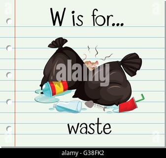 Flashcard letter W is for waste illustration Stock Vector