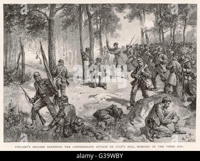 GETTYSBURG/CENTURY Stock Photo