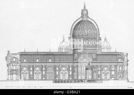 Rome, The Vatican: Longitudinal section of the Basilica of St.Peter's ...