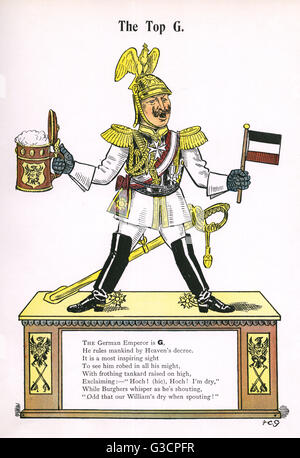 German Emperor Kaiser Wilhelm II
