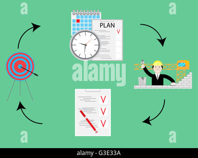 Plan and do, check and act. PDCA cycle concept. Quality management and planning work. Vector illustration Stock Photo