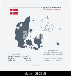 Aarhus City (Kingdom of Denmark) map vector illustration, scribble ...