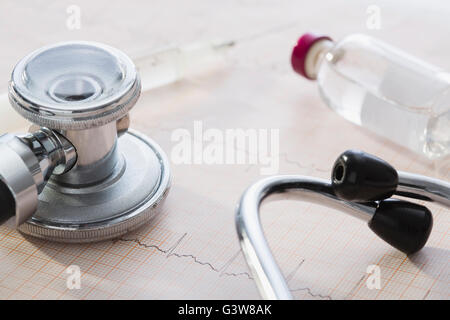 Stethoscope and syringe  lying on EKG results Stock Photo