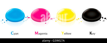 CMYK color model with four ink drops - cyan, magenta, yellow and key -  illustration on white background. Stock Photo