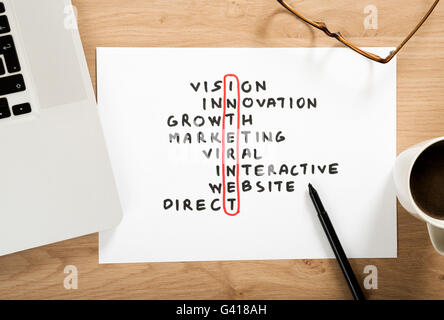 The Internet strategy related terms puzzle on the paper Stock Photo