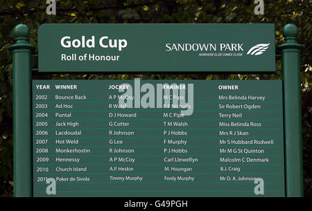 Horse Racing - bet365 Gold Cup Easter Sunday - Sandown Park. Gold cup roll of honour sign post at Sandown Park Stock Photo