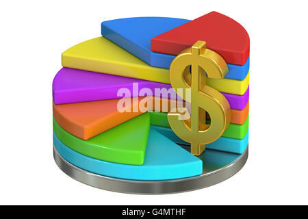 pie chart with dollar symbol, finance concept. 3D rendering isolated on white background Stock Photo