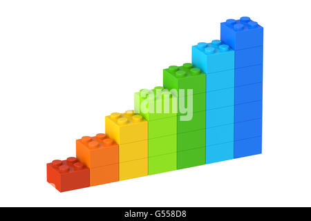 Growing bar chart from color building toy blocks, 3D rendering isolated on white background Stock Photo