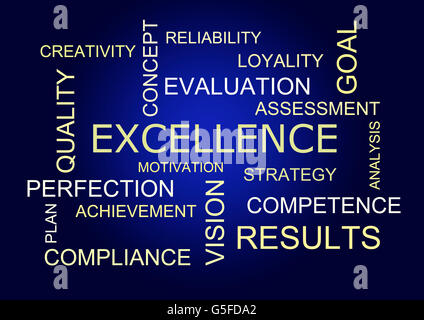 word cloud for business, excellence and strategy Stock Photo