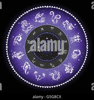 Zodiac circle with horoscope signs Stock Vector