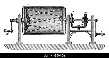 19th century illustration: industrial machine to prepare dough for bread and bakery Stock Photo