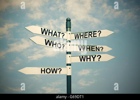 What, Where, Who, Why, When, How-written with Direction board Stock Photo