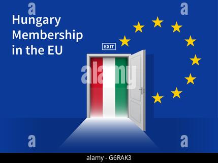 European Union flag wall with Hungary flag door. EU Flag. Stock Vector