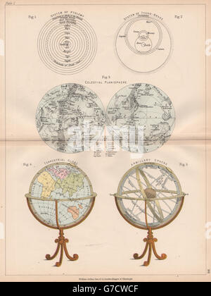 STAR CHART. Ptolemy Tycho-Brahe system Celestial Planisphere Armillary, 1878 map Stock Photo