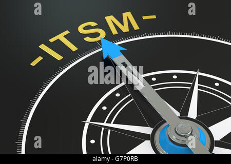 ITSM compass concept, 3D rendering Stock Photo