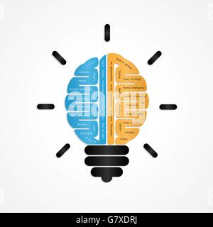 Right and left brain logo vector design.Creative brain idea concept background.Business idea and Education concept. vector illus Stock Vector