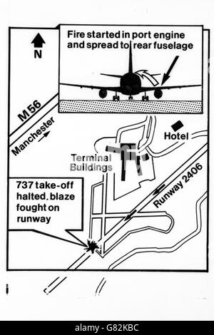Press Association graphic showing where the British Airtours Boeing 737 blaze took place on the runway at Manchester Airport. Stock Photo