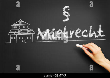 Hand writes in German 'Mietrecht' (tenancy law) on blackboard Stock Photo