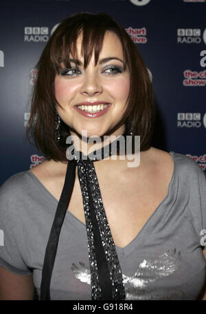 Charlotte Church poses for photographs before performing at the 'BBC Radio Chart Show Live' at the Shepherds Bush Empire in west London, Sunday 27 November, 2005. PRESS ASSOCIATION Photo. Photo credit should read: Jane Mingay/PA Stock Photo