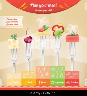 Healthy eating pyramid with forks and food types infographic Stock Vector