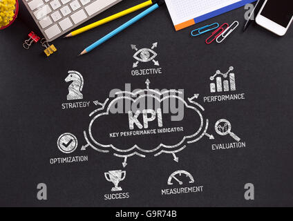 KPI Key Performance Indicator Chart with keywords and icons on blackboard Stock Photo