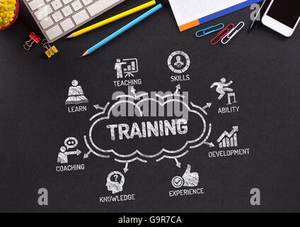 Training Chart with keywords and icons on blackboard Stock Photo