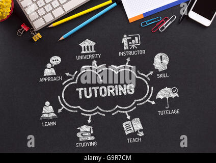 Tutoring Chart with keywords and icons on blackboard Stock Photo
