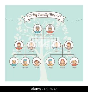 Vintage family tree with members avatars, genealogy and kinship concept Stock Vector