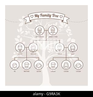 Vintage family tree with members avatars, genealogy and kinship concept ...