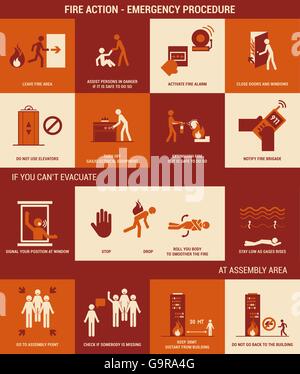 Fire action and emergency procedure with stick figures Stock Vector