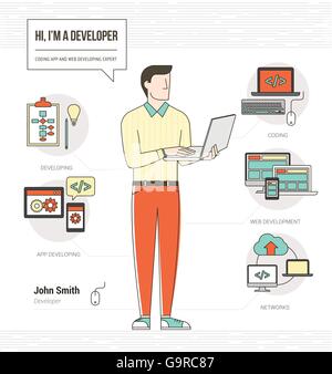 Professional developer and programmer infographic skills resume with ...