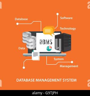 dbms database management system computer data symbol Stock Vector Image ...