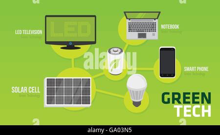 green tech eco environment friendly technology vector illustration Stock Vector
