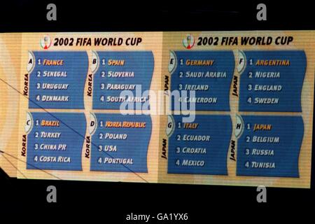 international-soccer-world-cup