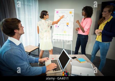 Woman discussing flowchart on white board with coworkers Stock Photo