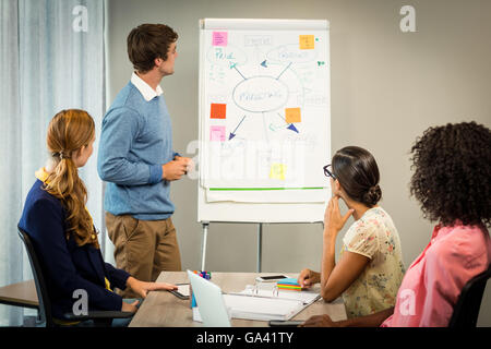 Coworkers discussing on white board Stock Photo