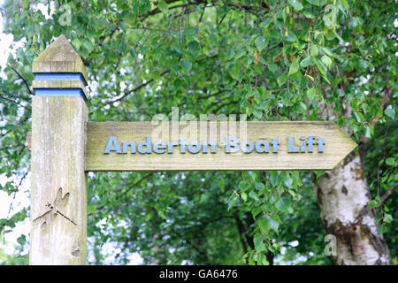 Sign for the Anderton Boat Lift on the Trent and Mersey Canal, near Northwich, Cheshire, England. Stock Photo