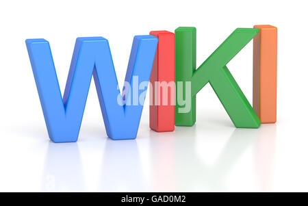 Wiki, colored inscription. 3D rendering isolated on white background Stock Photo