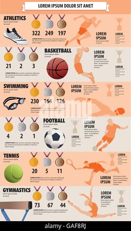 infographics showing six types of sport, brief description of the sport, the biggest winner of medals and some information more. Stock Vector