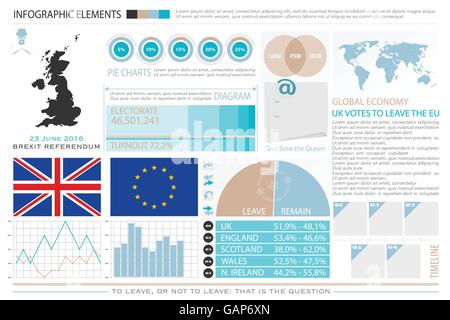 United Kingdom withdrawal from the European Union info graphics. vector EU and British flags icons, voting result chart. public Stock Vector