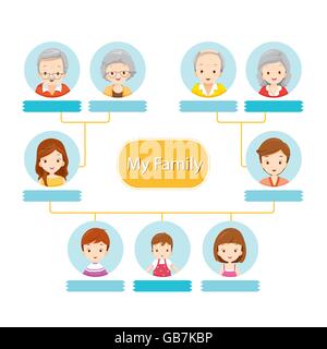 Happy Family Tree, Relationship, Togetherness, Infographic, Diagram, Lifestyle Stock Vector