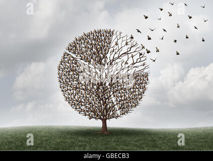 Economic business market shift or global investing concept as a tree with birds perched on branches shaped as a financial diagram of a pie chart with a portion flying away with 3D illustration elements. Stock Photo