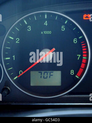 Outside Temperature Gauge Car