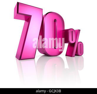 Pink seventy percent sign isolated on white background. 3d rendering Stock Photo
