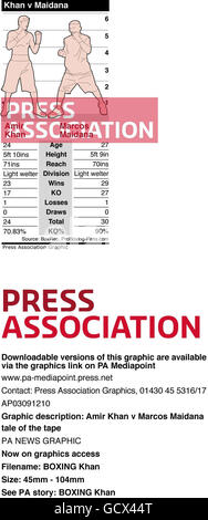 Boxing - Amir Khan and Marcos Maidana Press Conference - Planet