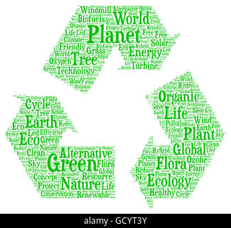 Green planet word cloud concept Stock Photo