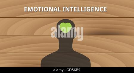emotional intelligence human head with love symbol mind concept Stock Vector