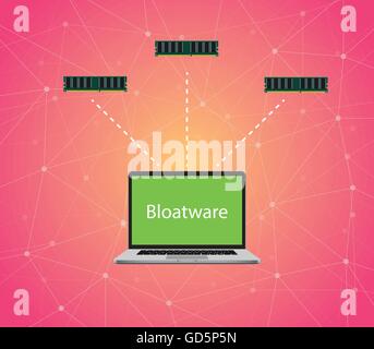 bloatware concept with laptop with text on screen and ram linked with laptop vector graphic Stock Vector
