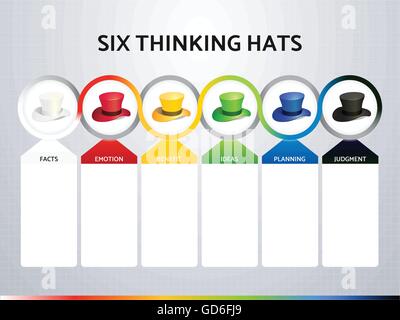 Vector Illustration of Six Colors Hats, A Modern System of Thinking for Business Stock Vector