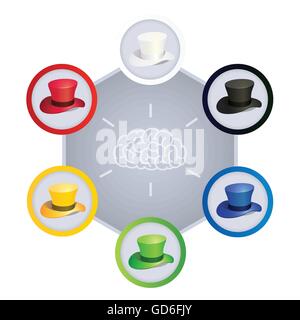 Vector Illustration of Six Colors Hats, A Modern System of Thinking for Business Stock Vector